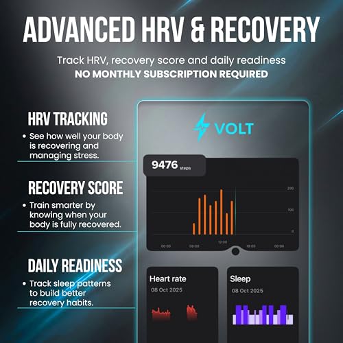 Volt Fitness Tracker Band No Subscription – Wearable Health Tracker with HRV Recovery & Sleep Tracking, Waterproof Health Band with App for iPhone & Android - Image 4