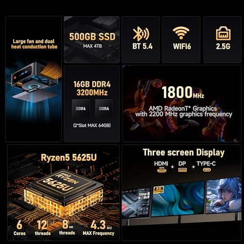 Image of Beelink SER5 PRO Mini PC, AMD Ryzen 5 5625U (6C /12T, Up to 4.3GHz), 16GB DDR4 500GB SSD, Mini Computer Support 2.5G LAN /Triple Display /USB3.2 /WiFi6 /BT5.4 Home /Office Micro Desktop Computer
