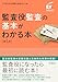 EY新日本有限責任監査法人: 監査役監査の基本がわかる本(第5版)