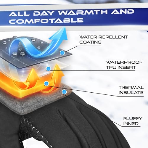 WFX Guantes de ciclismo con pantalla táctil térmica para correr, guantes de invierno, cálidos y resistentes al viento, antideslizantes, forro polar, guantes cálidos para hombres y mujeres (Negro, L) - imagen 3