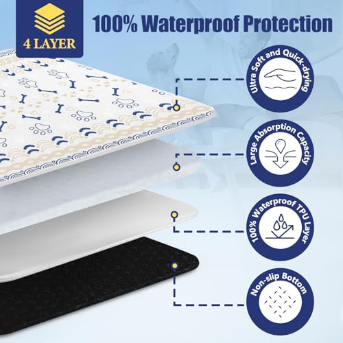 PmakeEorT Inkontinenzunterlage Waschbar PIPI Matten für Hunde, 2 Stück Welpen Unterlagen wasserdichte Trainingspads für Hunde, 46 x 61 cm