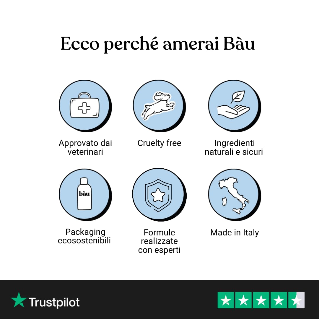 Bàu Kit Igiene Orale Cane Completo – Polvere Antiplacca con Ascophyllum Nodosum + Dentifricio Spray – Rimuove Tartaro, Alito Fresco, Denti e Gengive Sane Senza Spazzolino