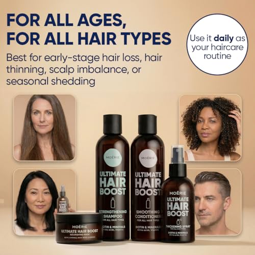 MOERIE Shampoo Set - gegen Haarausfall, Conditioner, Haarwachstum Serum & Haarmaske - natürlich Haarwachstum beschleunigen - Veganes Haarwuchsmittel Frauen & Männer - 77 Mineralien (4er-Set)