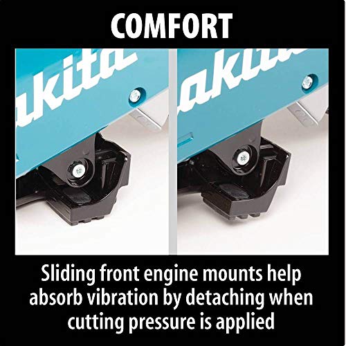 Makita EK6101 14-Inch 61 cc Power Cutter