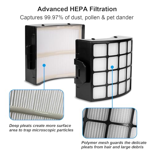 Image of AZ3002 Filter Replacement for Shark Stratos AZ3002 AZ3000 AZ3000W Upright Vacuum: 2 HEPA Filters, 4 Foam & Felt Kit, 4 Odor Neutralizer Cartridges, Help Remove Dust, Hair & Fine Particles