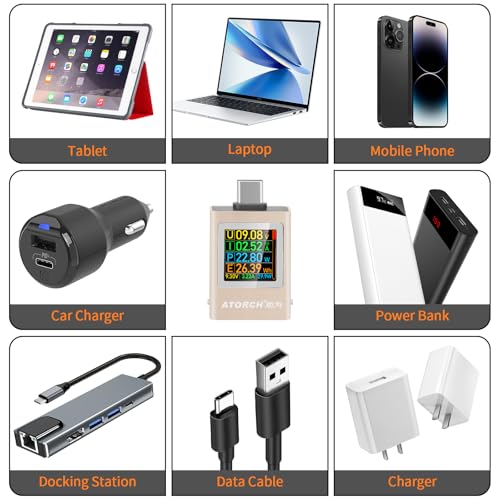 Image of USB C Power Meter Tester, Multimeter 4.5-50V 0-12A Two-Way Measurement Gravity Sensor Voltage Current Capacity Amp Volt Voltmeter Ammeter Digital Tester for Chargers Power Bank Cable Copper
