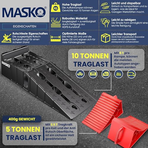 MASKO® Auffahrrampe 2er Set | Auffahrkeile bis 10T Traglast | KFZ-Rampe mit Überfahrschutz | Verladerampe rutschfest, robust und extra breit | Garagenrampen Autorampe Ölwechsel und Reparatur