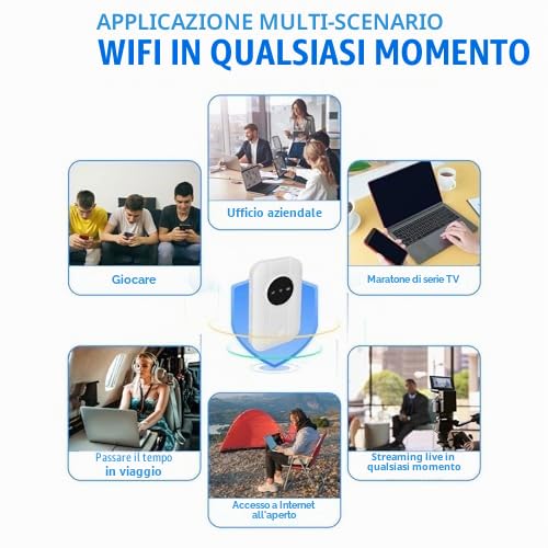 Hotspot WiFi 4G, Modem USB Portatile, Hotspot Mobile da 300 Mbps Connetti Fino a 10 Dispositivi, Router da 3200 MAh con Slot per Schede SIM per Viaggi, Viaggio D'affari,