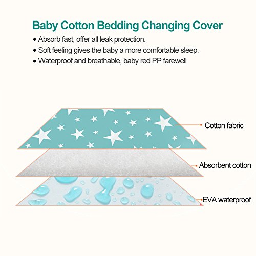 Huhushop Ultra-Soft Large Washable Baby Changing Pad Mats Baby Cotton Urine Mat Diaper Nappy Bedding Changing Cover Pad Disposable Sanitary Baby Infant Toddler Diaper Liners Covers(#C Dream Stars)