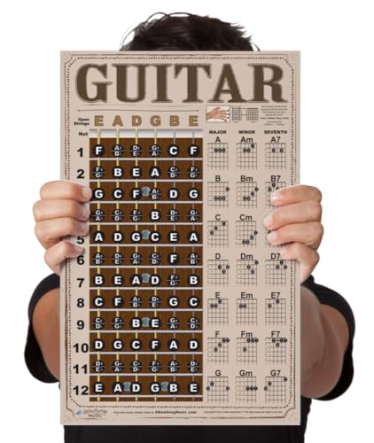 American Style Laminated Guitar Fretboard Chord Chart