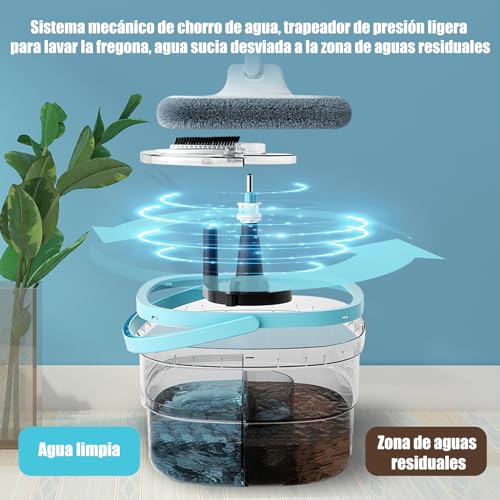 Trapeadores, Music Imagen adicional