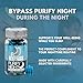 Bypass Duo Select & Purify – Day & Night Wellness Support (Select 30 caps) - (Purify 60 caps)