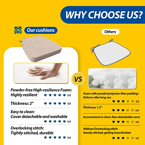 Aaaaacessories ACP-LH-MI-4PACK-C D-Shaped 2'' Thick Chair Cushions, Removable, Machine Washable Cover And Ties, Chair Pads thumb #7