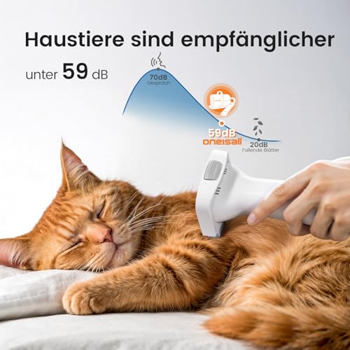 oneisall Hundeschermaschine mit Staubsauger, Super Saugkraft mit 12000 Pa Saugt 99.99% der Tierhaare, Leise Schermaschine Hund Katze Hundehaarschneidemaschine mit 7 Pflegewerkzeugen