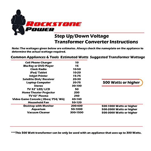 Image of Rockstone Power 500 Watt Heavy Duty Step Up /Down Voltage Transformer Converter - Step Up /Down 110 /120 /220 /240 Volt - 5V USB Port - CE Certified [3-Year Warranty]