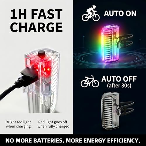 36% Off HANZE Bike Wheel Lights – Rechargeable & Waterproof - Image 4