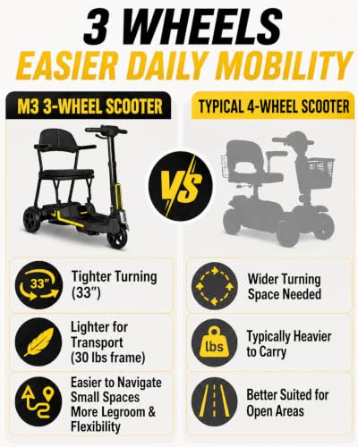 Image of Lightweight Folding Mobility Scooter for Adults & Seniors