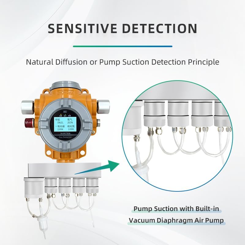 Water Proof Anti Explosion High Precision Fixed Type 4 in 1 Multi Gas Detector