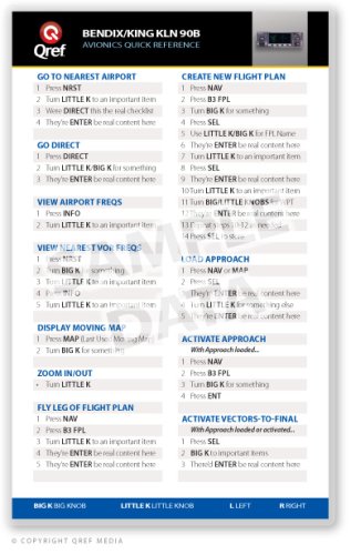 King KLN 90B Qref Card Checklist (Qref Avionics Quick Reference)      Cards – December 9, 2008