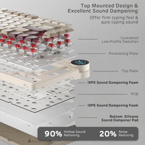 Image of RK ROYAL KLUDGE N80 Low Profile Mechanical Keyboard w /Smart Display Screen & Knob, 75% Top Mount 3-Modes Wireless Mechanical Keyboard, Software Support, Massive Battery, 80 Keys, Quiet Red Switch