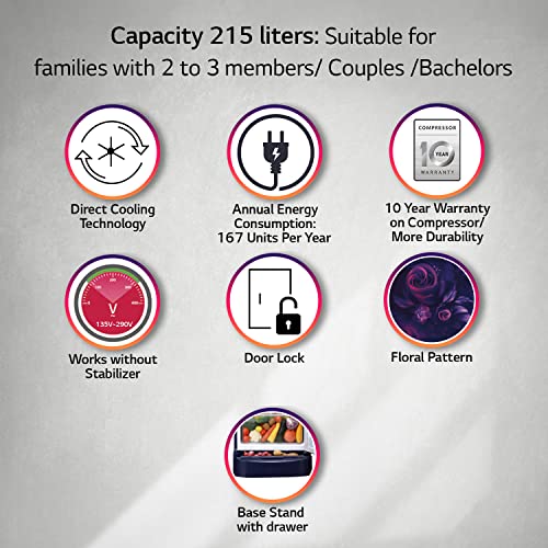 Image of LG 215 L 3 Star Direct-Cool Single Door Refrigerator (GL-D221ABED, Blue Euphoria, Base stand with drawer & Fast Ice Making, 2022 Model)