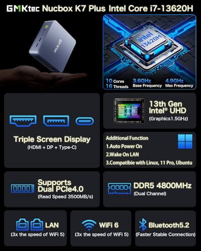 Image of GMKtec Mini PC Intel i7-13620H (Up to 4.9GHz) 32GB DDR5+2TB PCIe SSD i226V Dual LAN / USB4.0 / 8K UHD /WiFi 6 /BT5.2 Mini Desktop Computers K7 Plus
