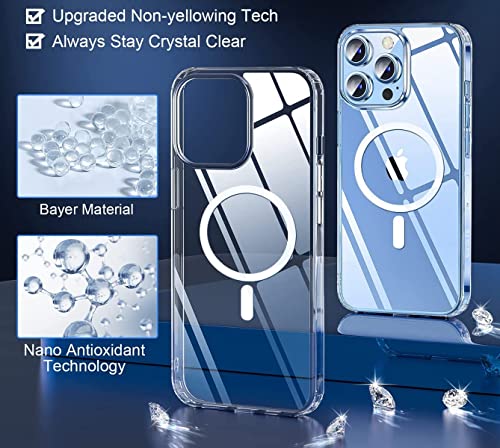 Image of eller sante Glassy MagPro for iPhone 14 Pro Case Cover, Crystal Transparent, Non-Yellowing, Shockproof, Scratch Resistant, Slim, Thin, Military-Grade Protection Compatible with MagSafe Back Cover