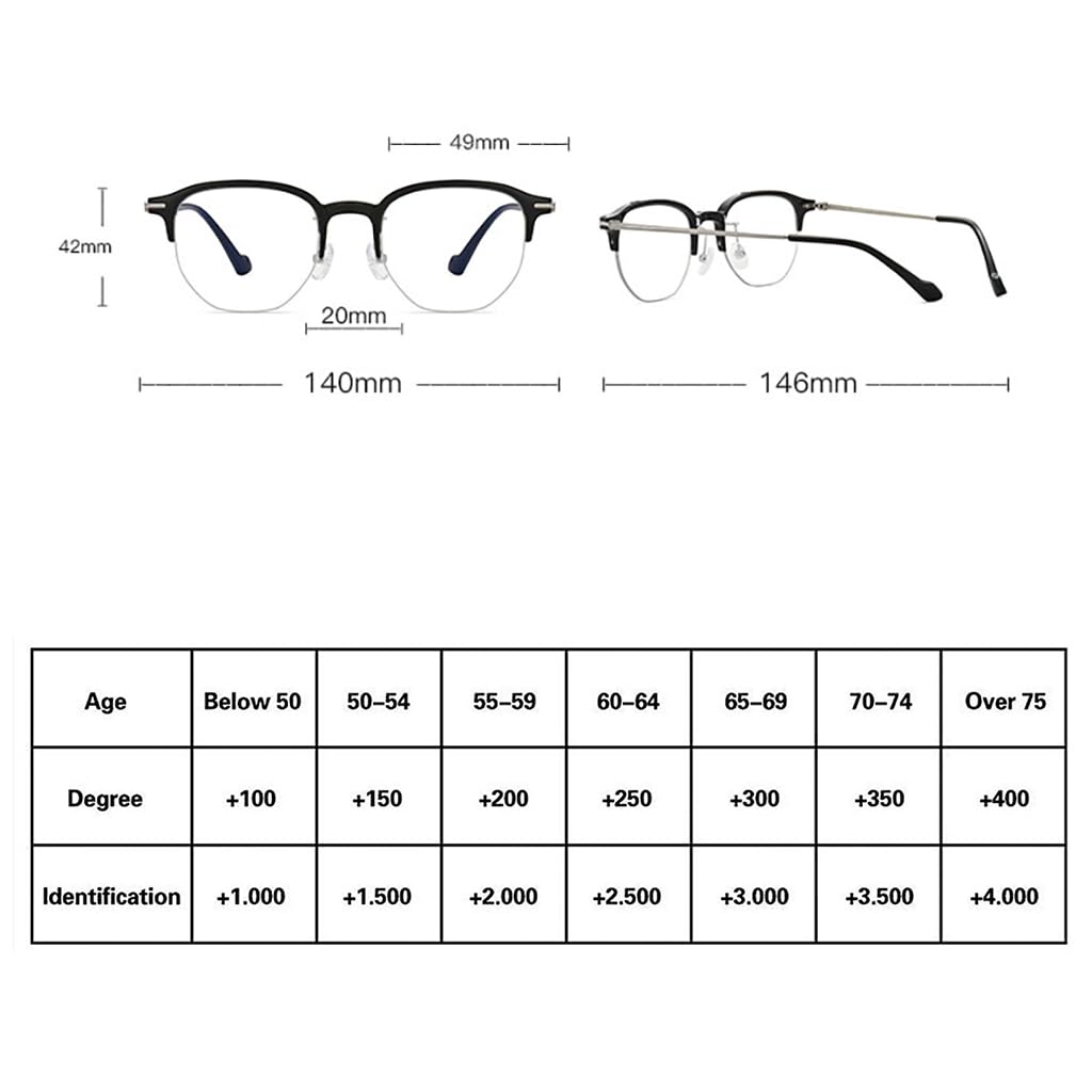 JIETIAN Gafas de Lectura HD antirreflejos Estilo Vintage para Mujer, Lentes asféricas de Resina 1,56 y Montura TR Ultraligera.,02,+1.75