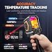 FOXWELL RT280 Thermal Imaging Camera, 320 X 240 2.8