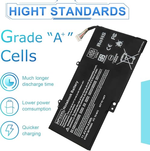 Image of NP03XL 761230-005 Battery for HP Envy X360 15-U011DX 15-U010DX 15-U110DX 15T-U100 15T-U200 15T-U300 15-U111DX 15-U483CL 15-U493CL Pavilion X360 13-A010DX 13-A012DX 13-A013CL NPO3XL (NP03XL)