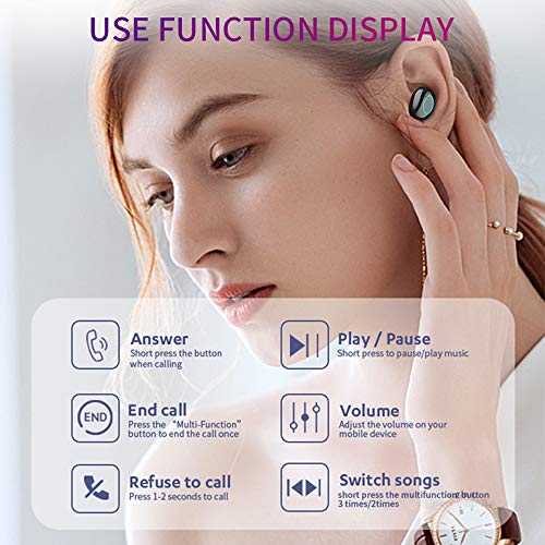 Andoer HBQ-Q32 Tela digital TWS BT 5.0 Fone de ouvido sem fio Fone de ouvido esportivo viva-voz Fone