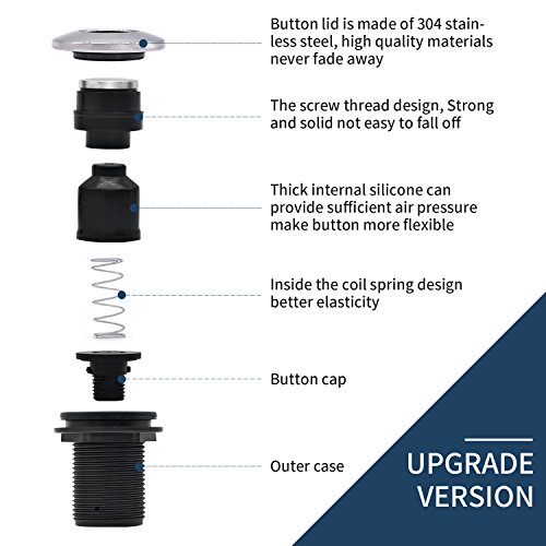 Garbage Disposal Air Switch Kit Sink Top Waste Disposal Long Stainless Steel Brushed Nickel On/Off Air Button Food And Waste Disposals Part By Etoolcity #TOP1