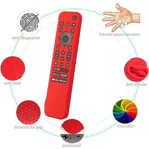 Pantallas, Home Entertainment Imagen adicional