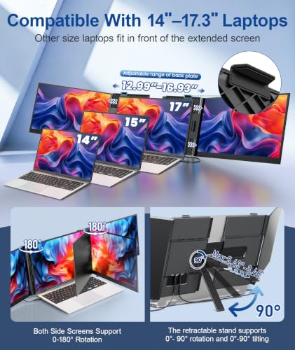 Image of 15.3 inch Laptop Screen Extender, 1200P FHD Triple Portable Monitor