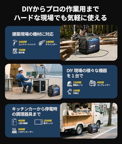 JESIMAIK インバーター発電機 JM3800iS の商品画像 8