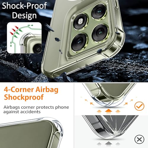 Image of TheGiftKart Shockproof Crystal Clear Back Cover Case for Motorola Moto Edge 70 Pro /Edge 70 Pro Plus 5G | 360 Degree Protection | Hard Clear Cover Case (PC & TPU, MagSafe Compatible, Transparent)
