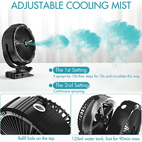 Yonhisdat Misting Fan Rechargeable 10000Mah Battery, 8-Inch Mister Fan With Clip– 3 Speeds With Timer Function, 360° Rotatable Spray Fan For Camping, Home Office, Jobsite #TOP1