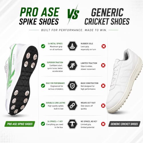 Image of Pro ASE Lightweight Cricket Shoes - Durable & Comfortable | Ideal for Turf, Ground & Hard Surfaces | Allrounder Design with Metal Spikes, Velcro & Superior Grip | White, Blue, Green, Red