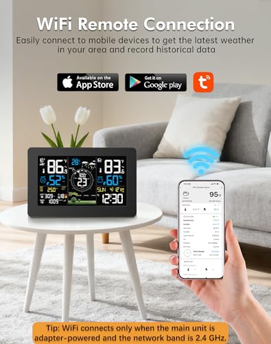 Smart Weather Station with App