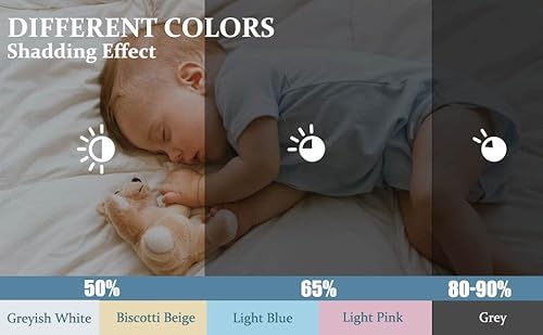 Sofjagetq Light Blue Blackout Curtains 84 Inch Length 2 Panels Set - Double Layers Blackout And Sheer With Lace Hem Window Curtains & Drapes For Kids/Girls Bedroom Living Room Nursery, 2 Pcs #TOP6