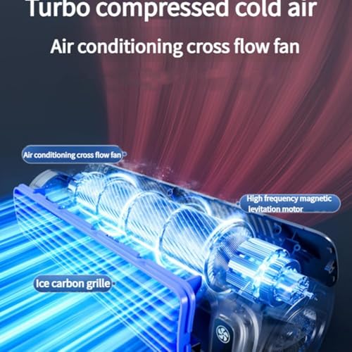 Ventilador torre portátil USB para refrescar el hogar y la oficina 4