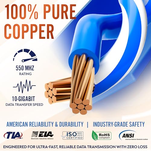 Cable Ethernet CAT6 MONK CABLES UTP Pack de 5 miniatura 4