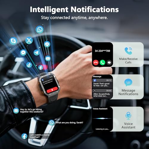 High End Smartwatch with ECG Monitor