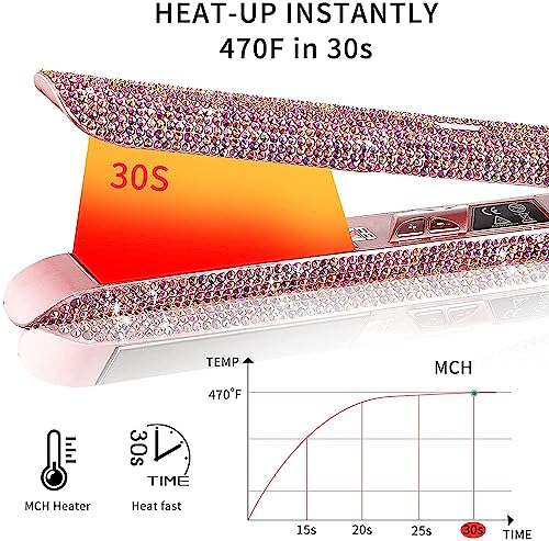 Plancha de Pelo Cerámica con Termostato Digital miniatura 4