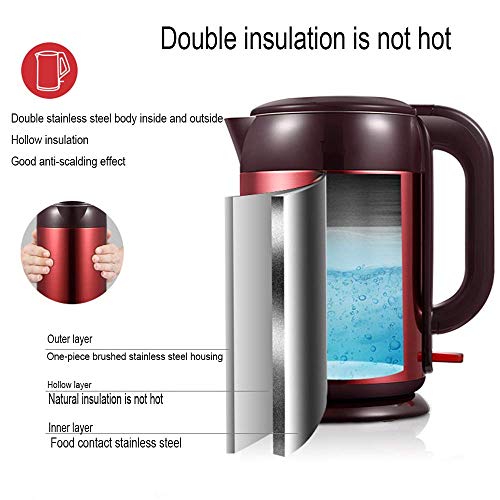Hervidor Eléctrico de Té 1.5 L Acero Inoxidable miniatura 3