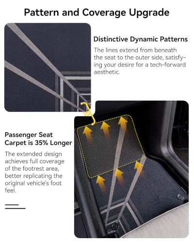 Image of 3W Tesla Model Y 2025 2026 Juniper 5 Seat 10PCS Floor Mats with Metal Pedal