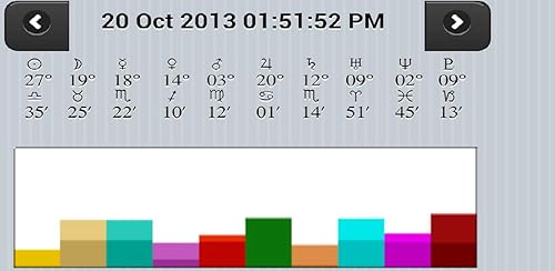 Halloran Software Smart Astrology 1.0, Usa Demo thumb #4