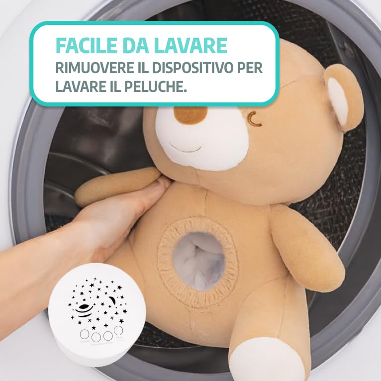 HuBorns - Peluche Musicale per Neonati con Rumori Bianchi, Proiettore Bambini con Luce Notturna per la Nanna, Modalità Rumore Bianco e 15 Canzoni Carillon, Ideale Regalo Neonato (Orso)