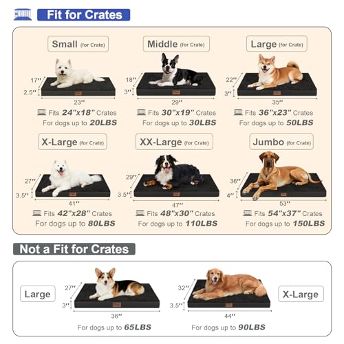 Image of Jumbo Waterproof Orthopedic Dog Bed for Extra Large Dogs | Egg Crate Foam, Pressure Relief, Fits 54x37 Crates, Machine Washable 1680D Oxford Cover, Indoor & Outdoor Use, Up to 150 lbs