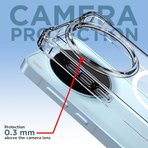 Image of Amazon Basics Back Cover for Vivo X300 5G Mag-Safe Shockproof PC + TPU Protective Case Magnetic Support Bumper Case (Transparent Mag-Safe)